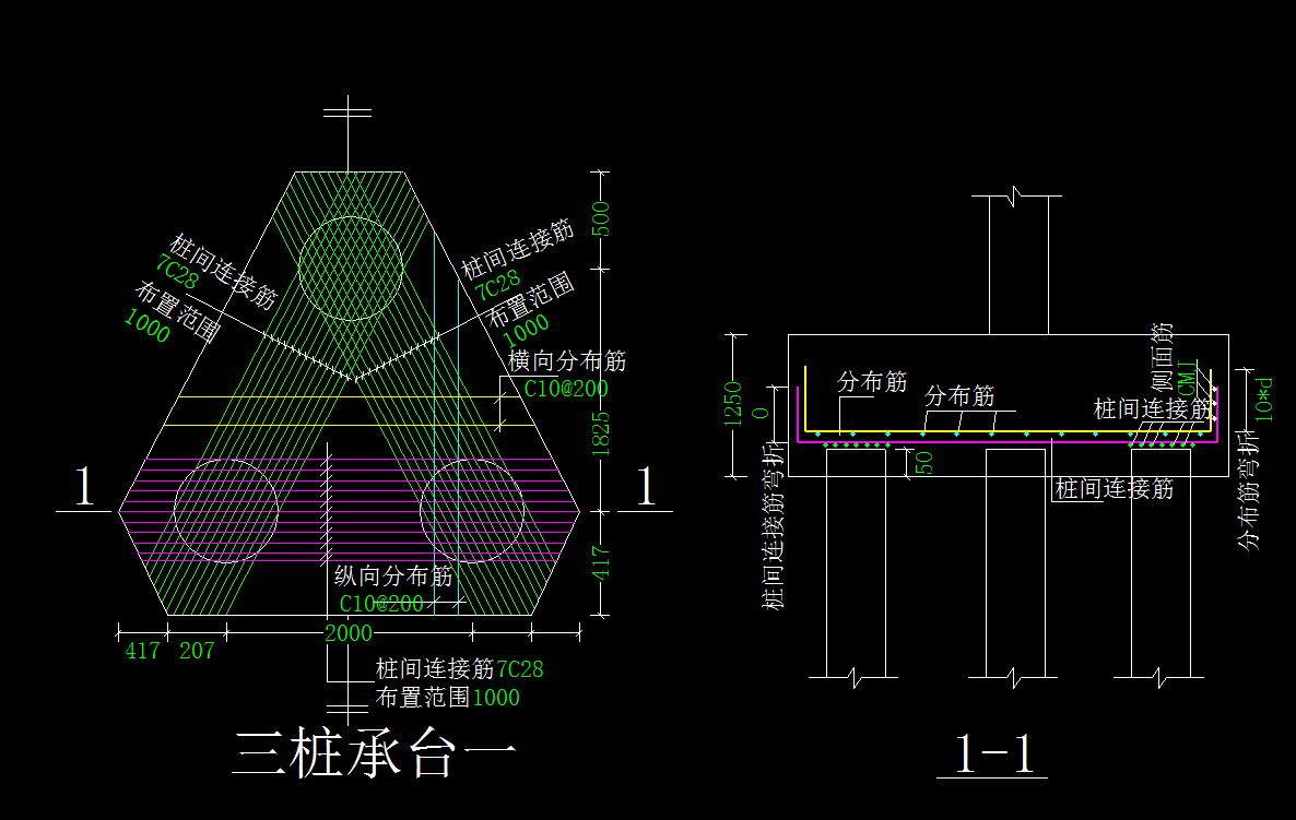 三桩承台按照图纸输入尺寸后与cad图纸中不符-服务新干线答疑解惑