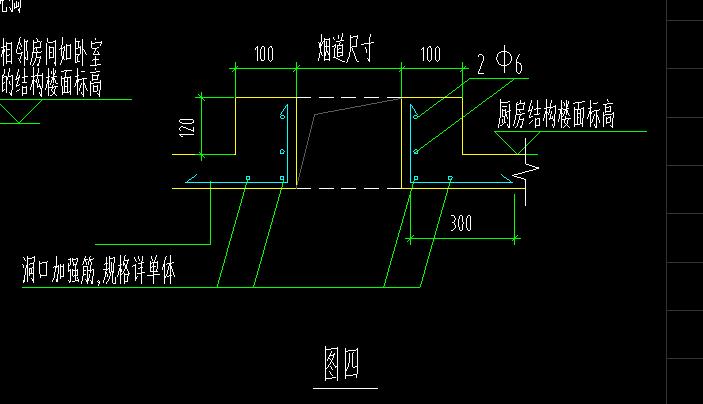 预留洞