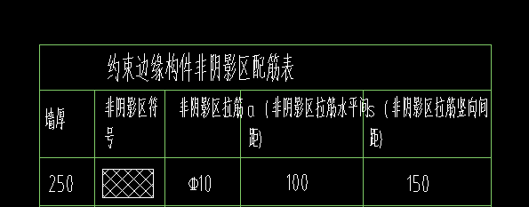 非阴影