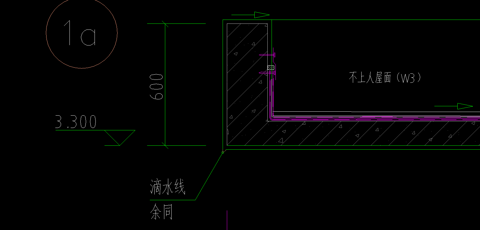 手算