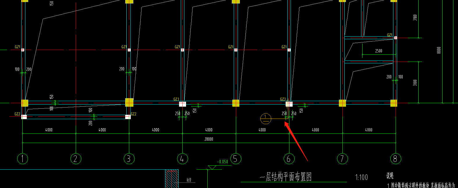 节点什么意思