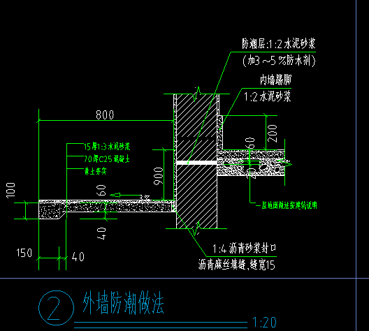 防潮工程