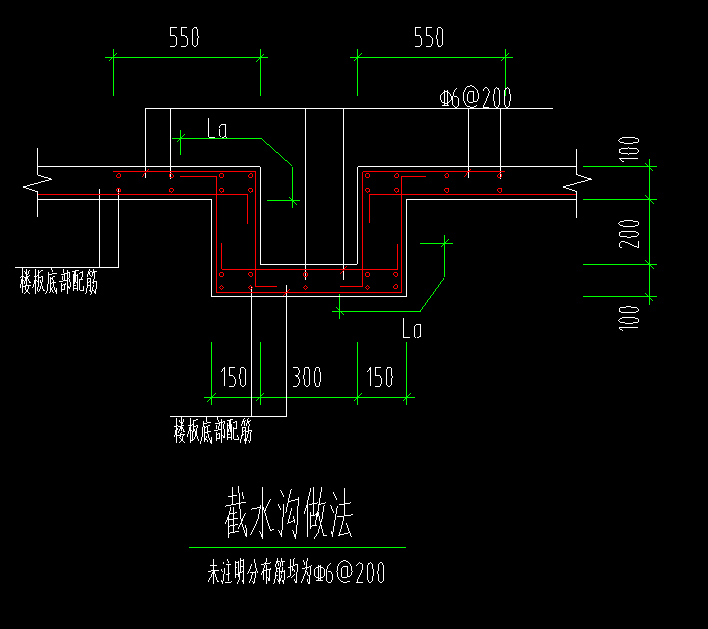 地沟