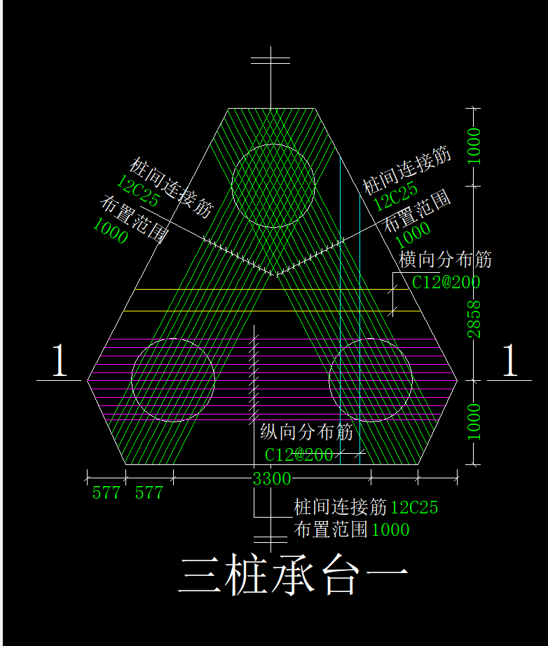桩