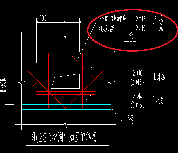 板洞