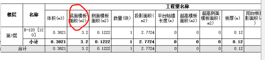 板面积