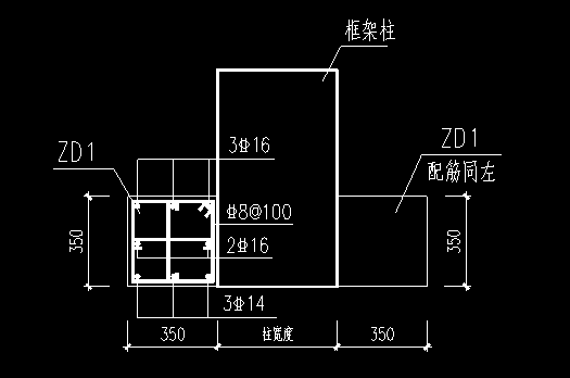 形状