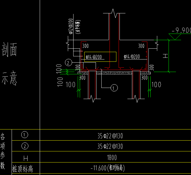 钢筋怎么