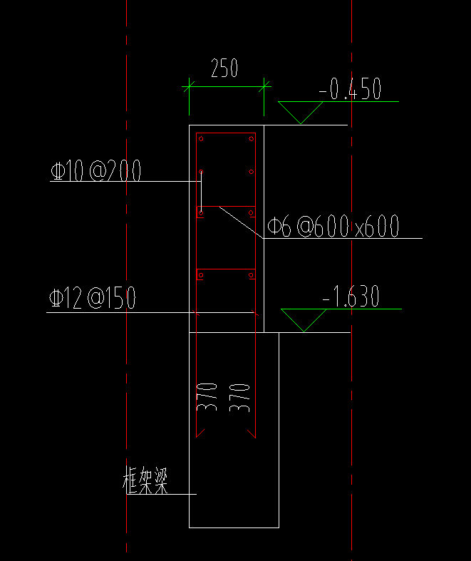 构件定义