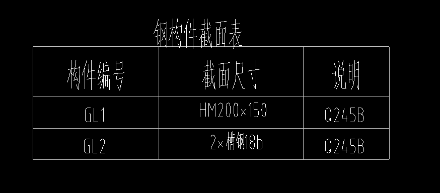 钢结构
