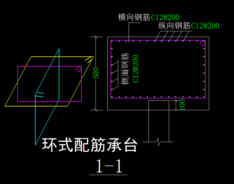 环式配筋