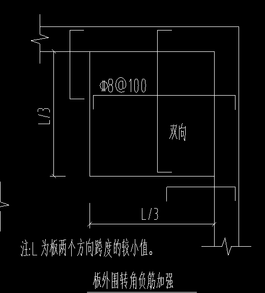 构件绘制