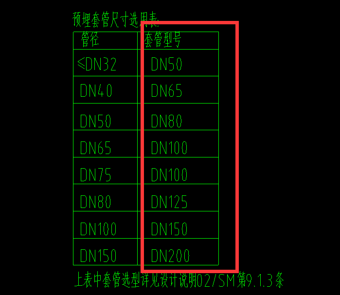有误