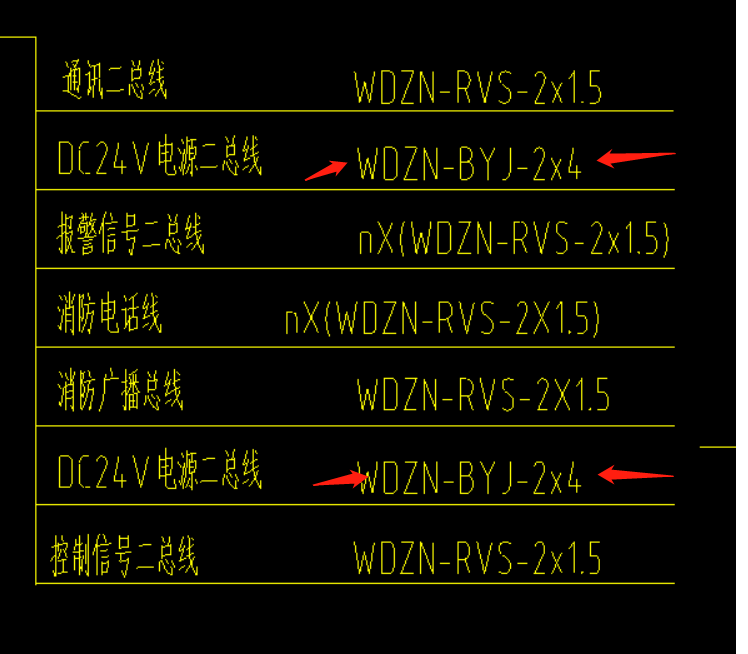 配线图
