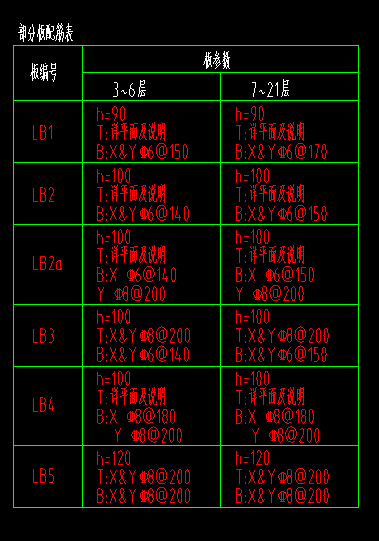 面筋