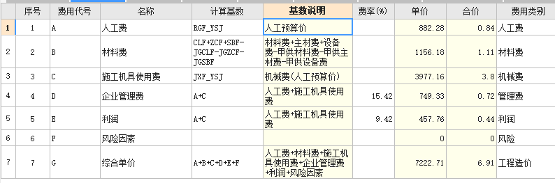 合价