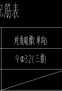 如下图所示:这个连梁对角暗撑钢筋是表示 总共9根,放置方式为3排,只有