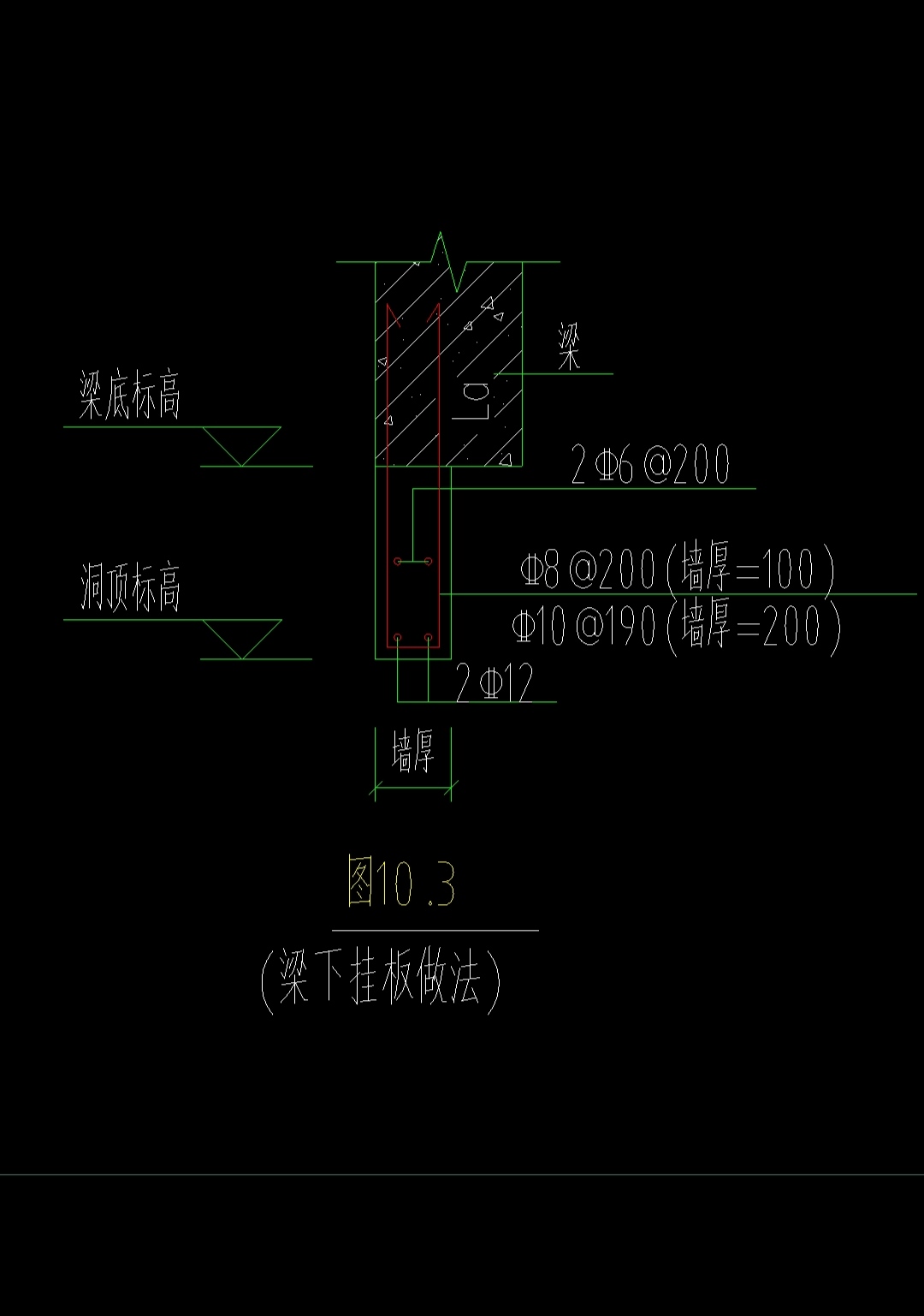 挂板