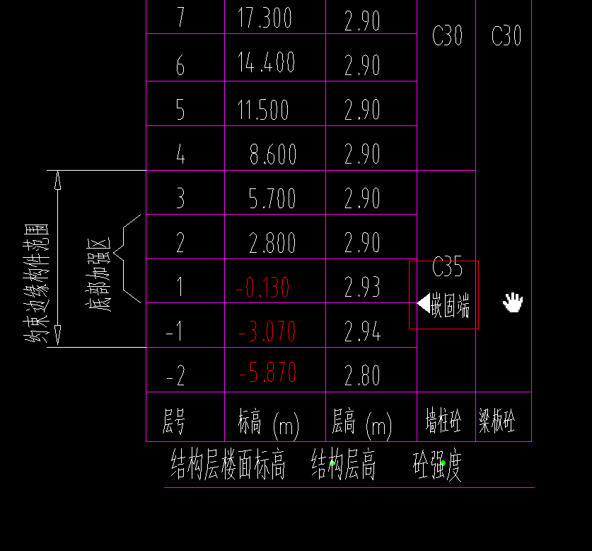 嵌固端