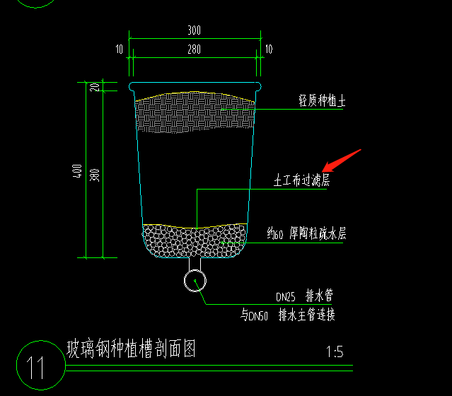 系数