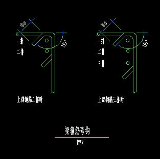 箍