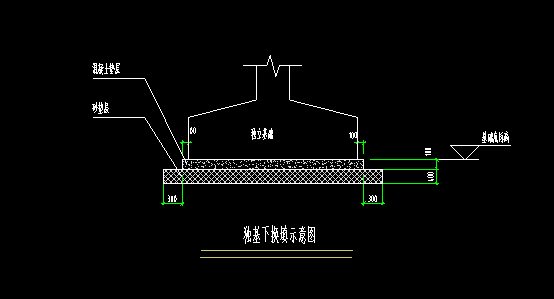 基础梁