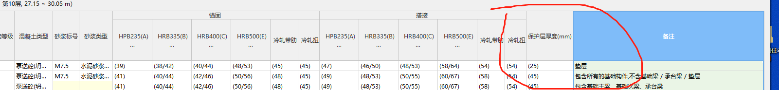 保护层