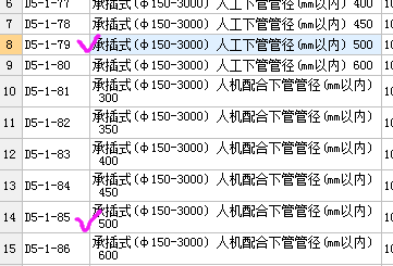 预拌混凝土