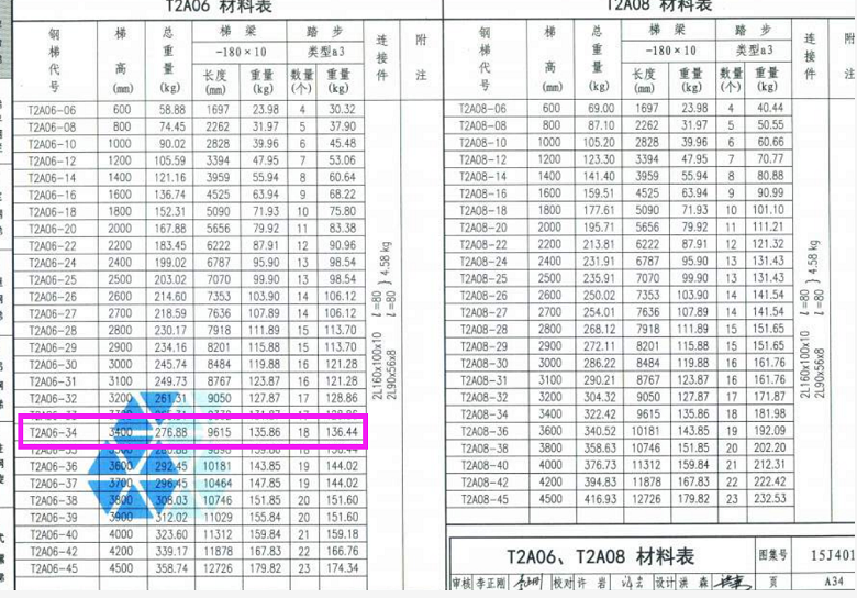 千赢官网首页登录入口服务新干线