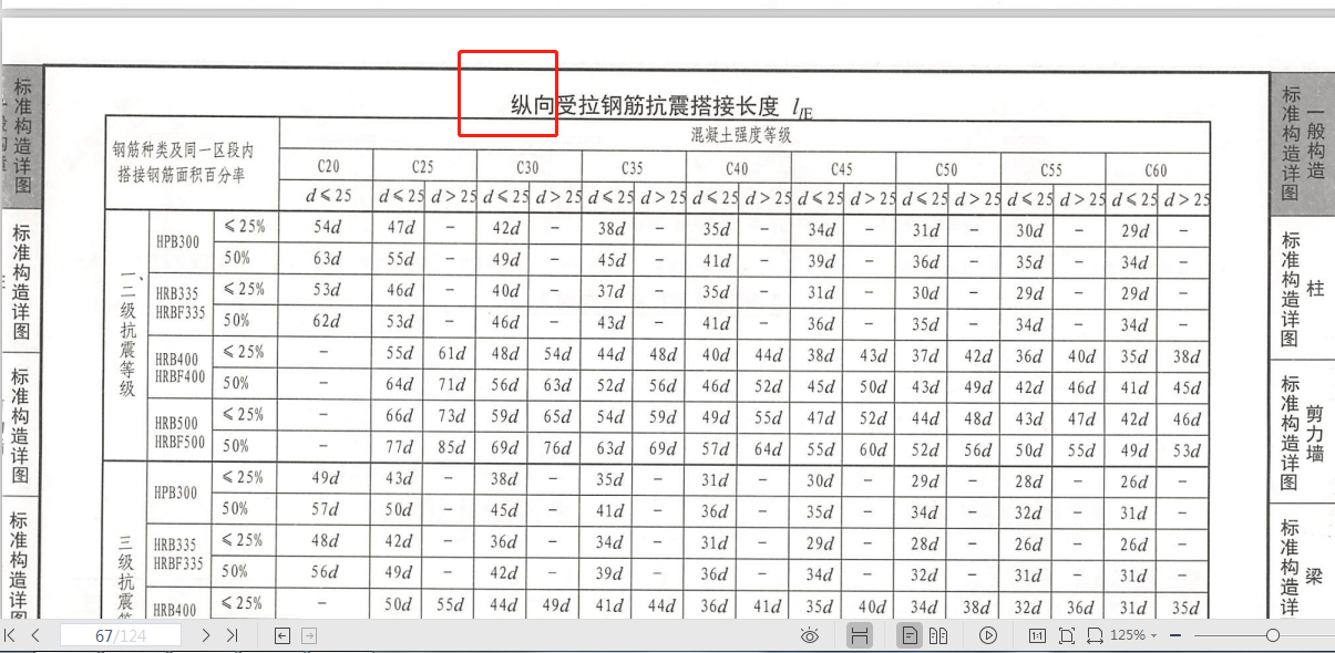 纵向