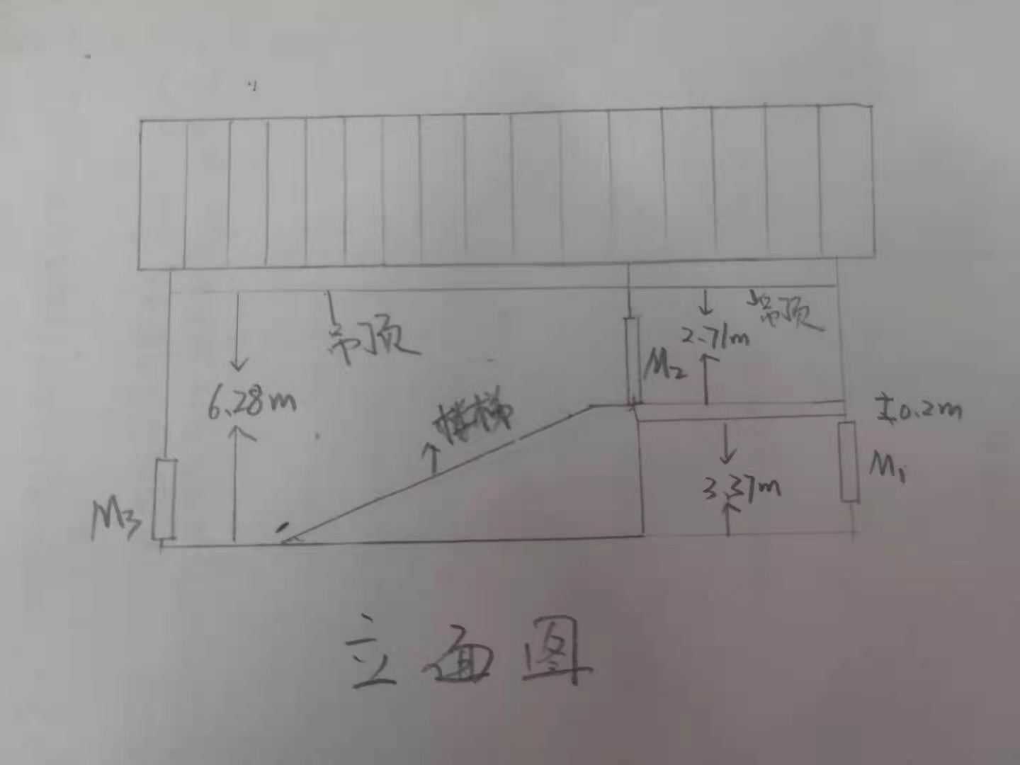 答疑解惑