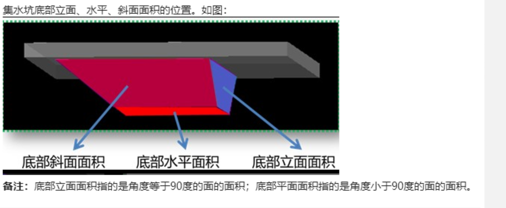 建筑行业快速问答平台-答疑解惑