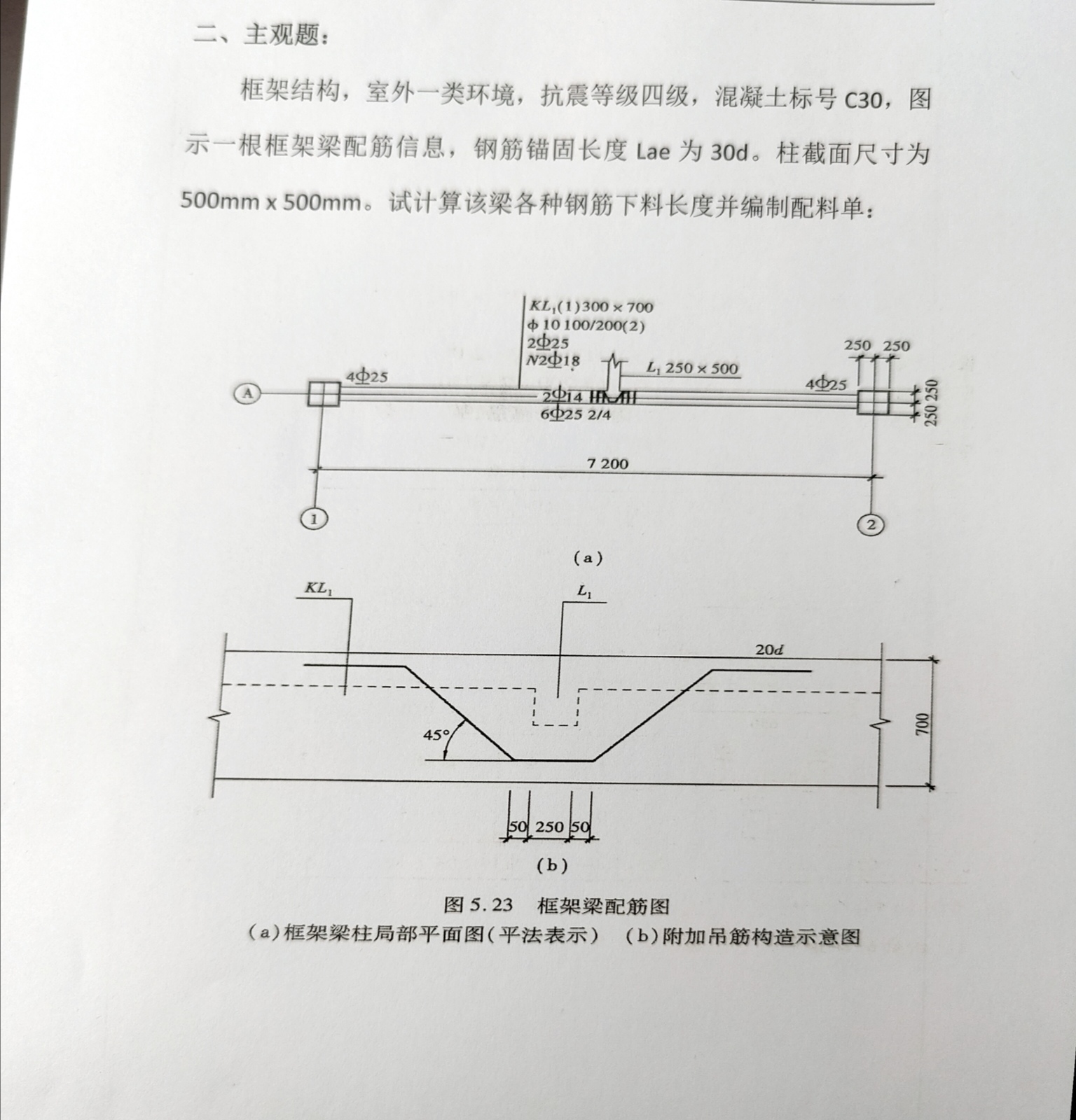 鋼筋計