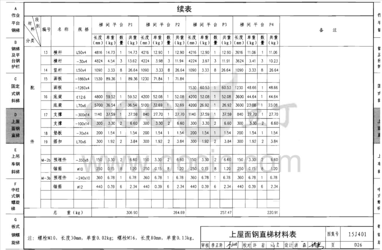 上屋面钢直梯