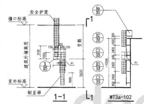 15j401中上屋面钢直梯如何套用材料表