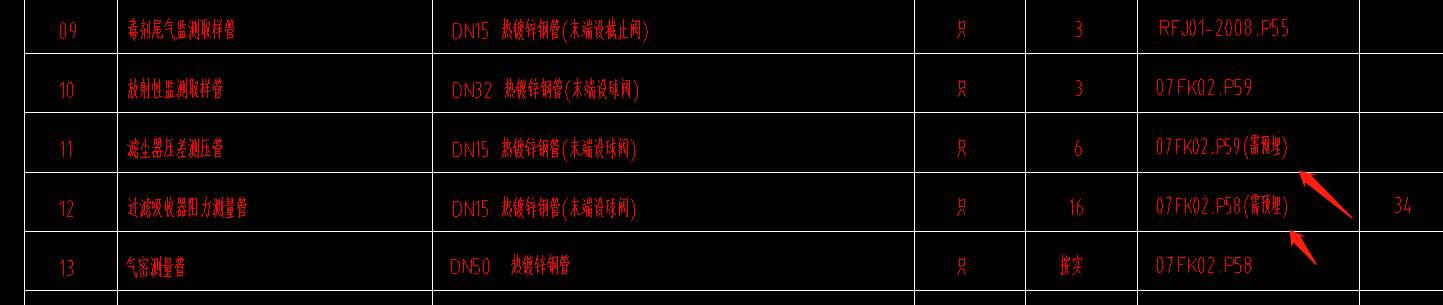 预埋套管