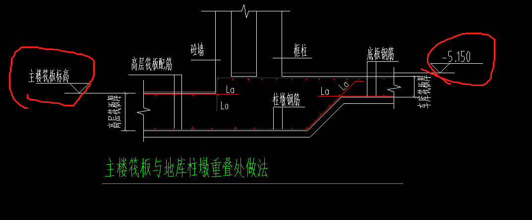 标高