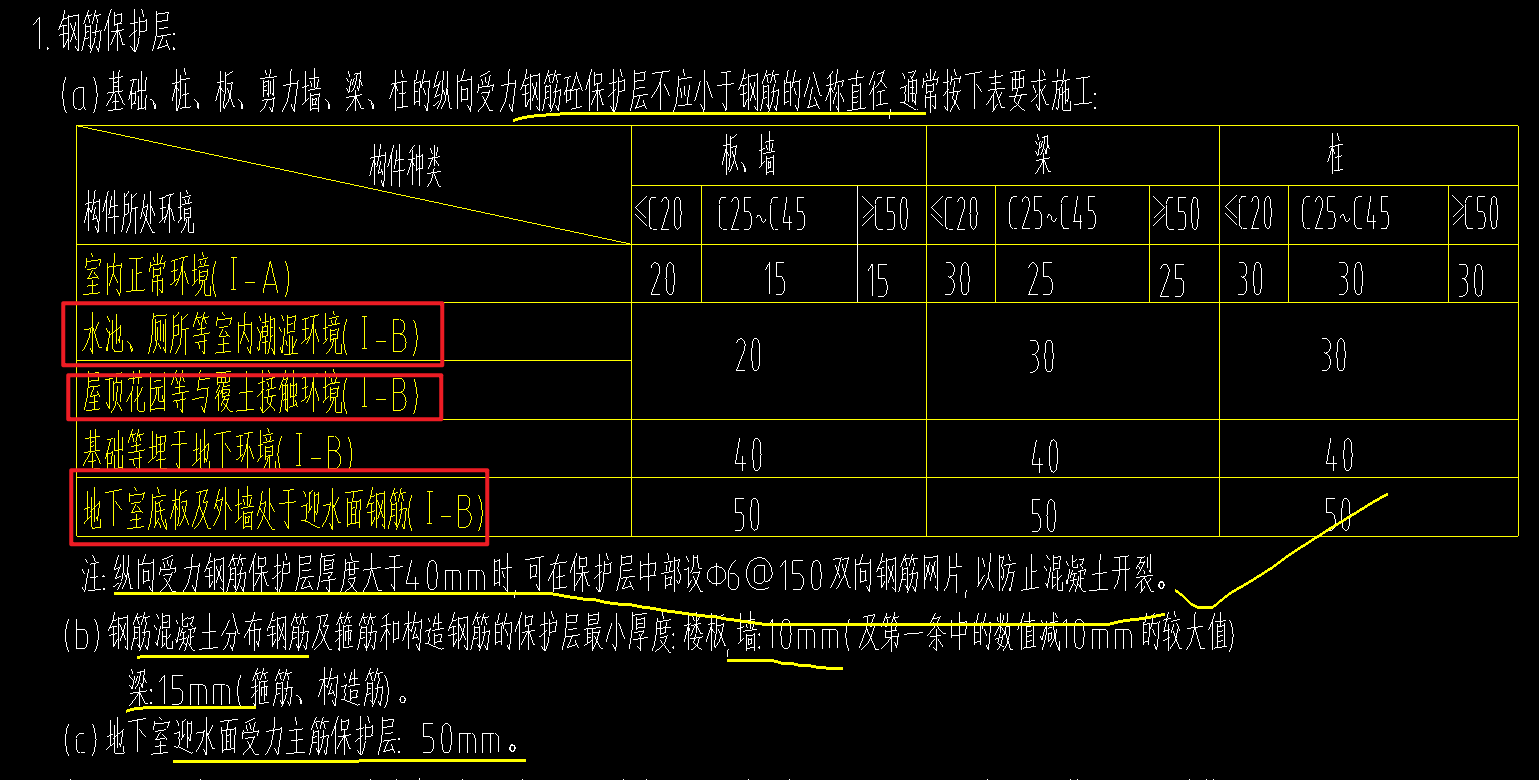 外墙迎水面