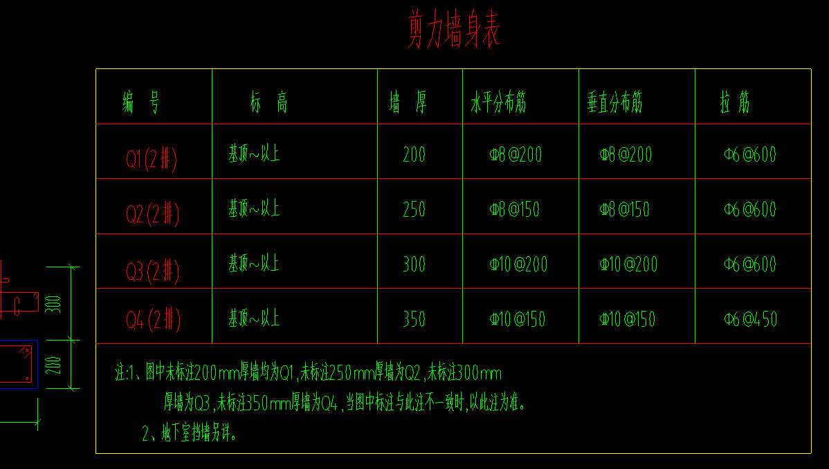 未标注