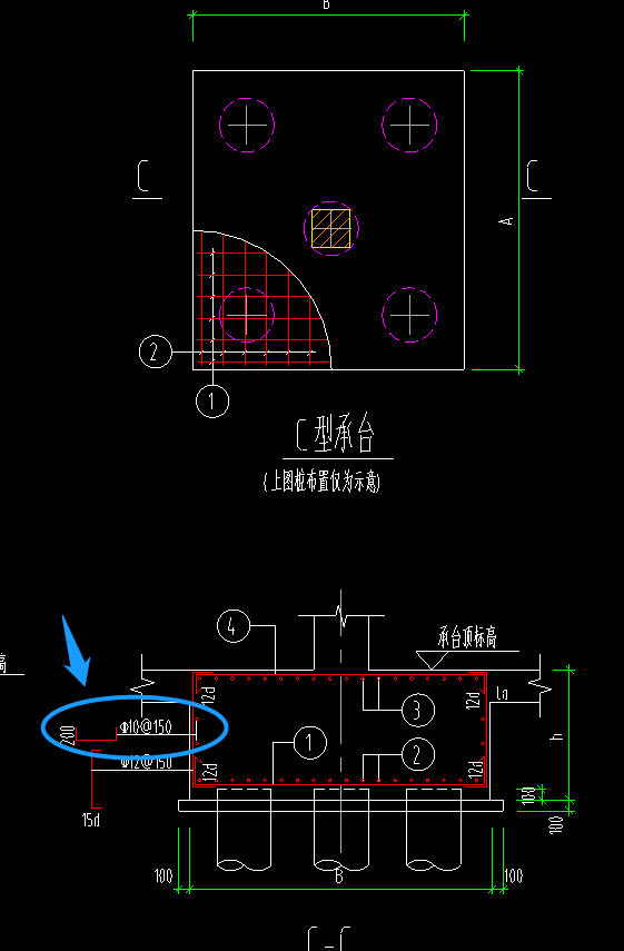 配筋