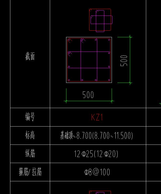 不同标高