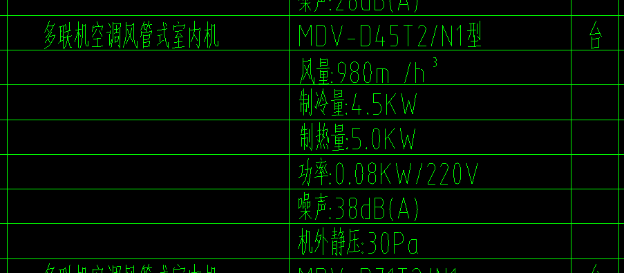 套取子目