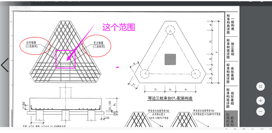 柱下