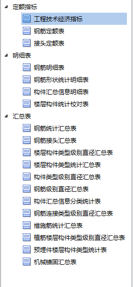 套清单