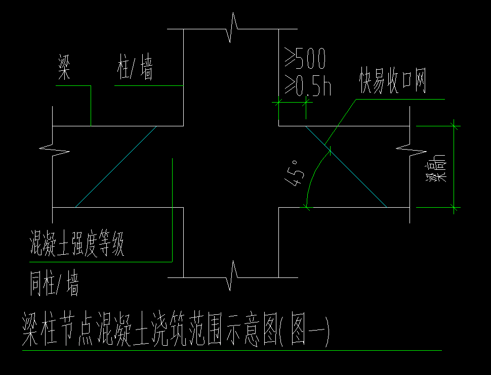 梁板