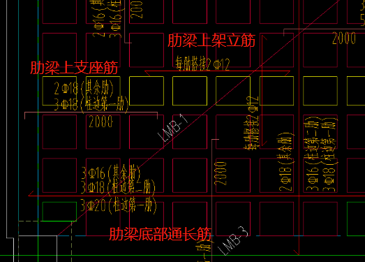 请帮忙解答空心楼盖板和次肋梁配筋