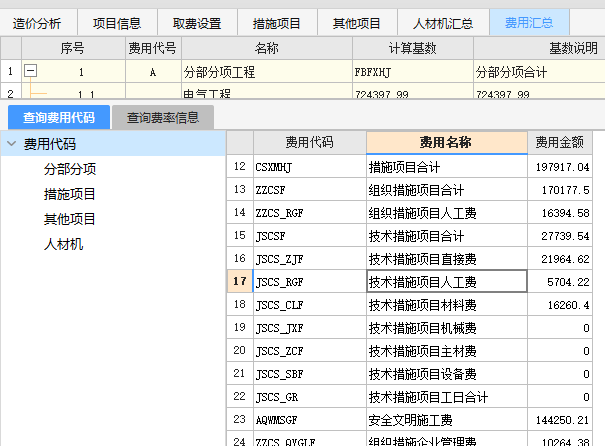 总价