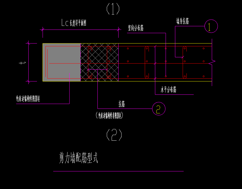 约束边缘构件