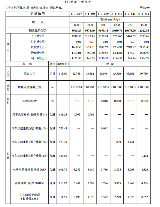 套取