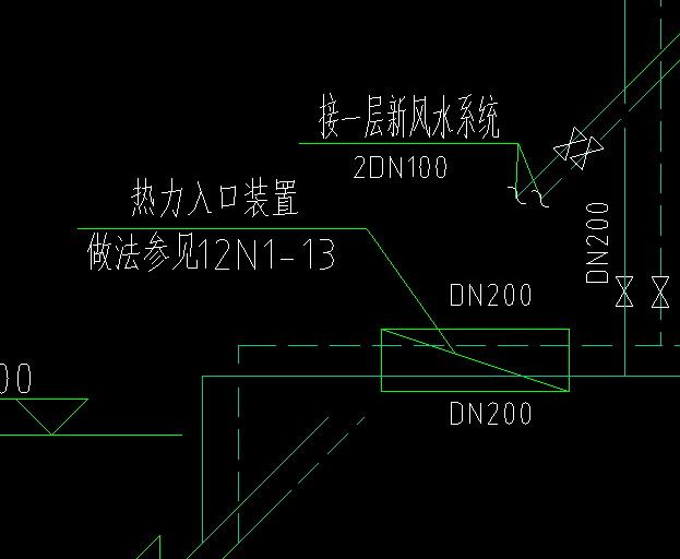 套清单